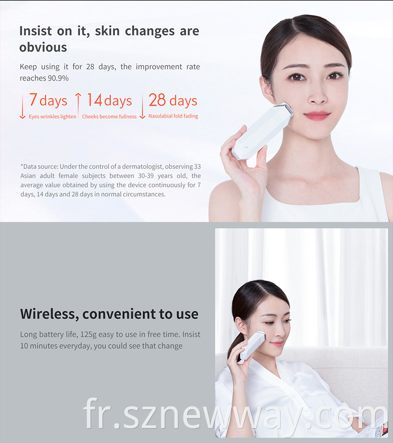 Inface Rf Beauty Instrument